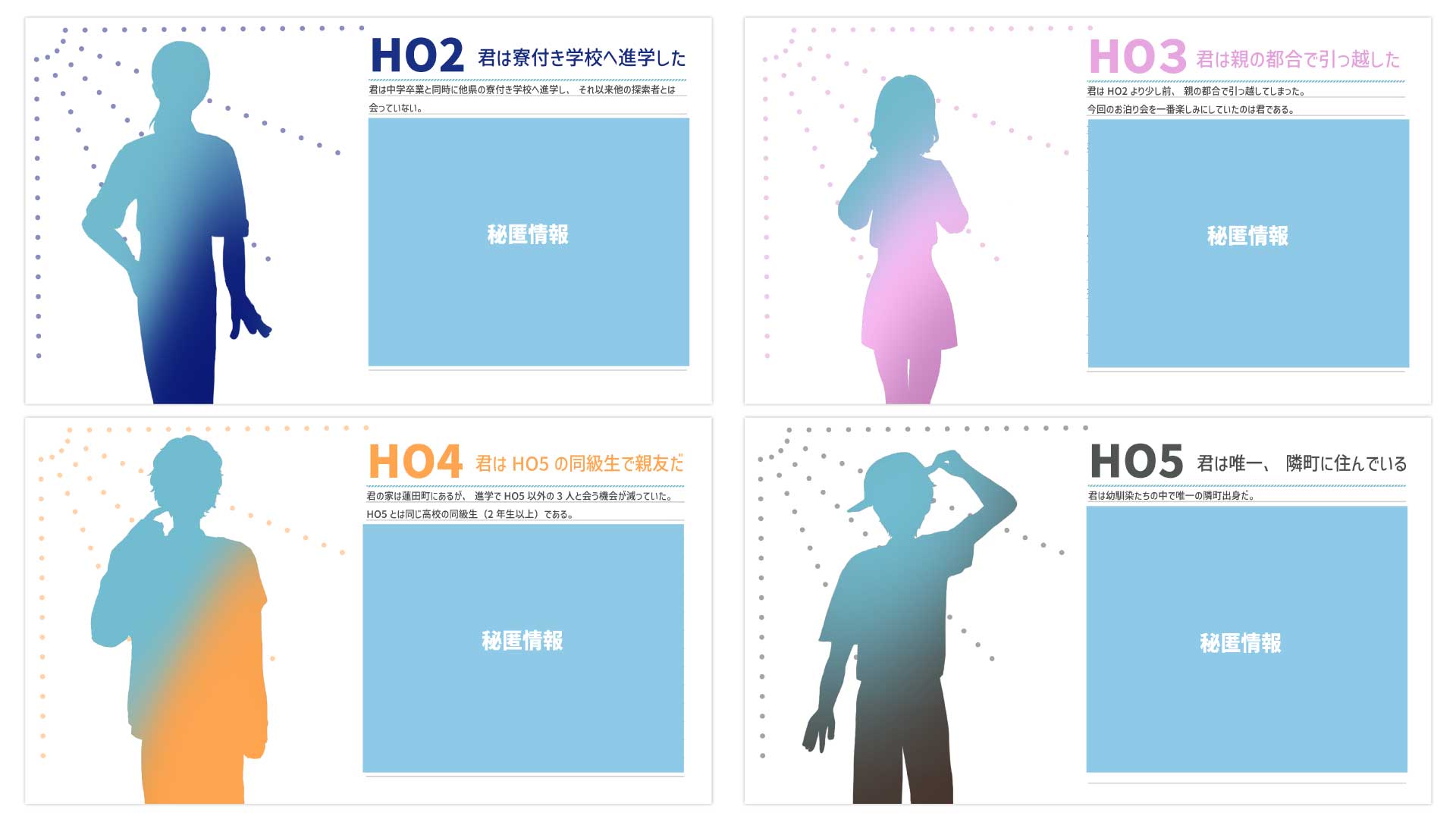 HOサンプル